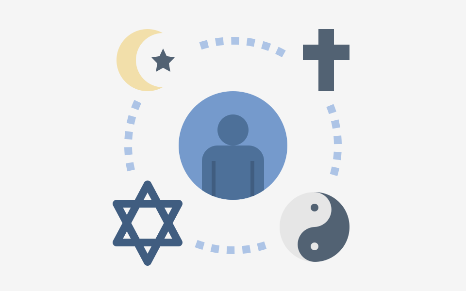धर्म परिवर्तन कैसे करे? 1 religion
